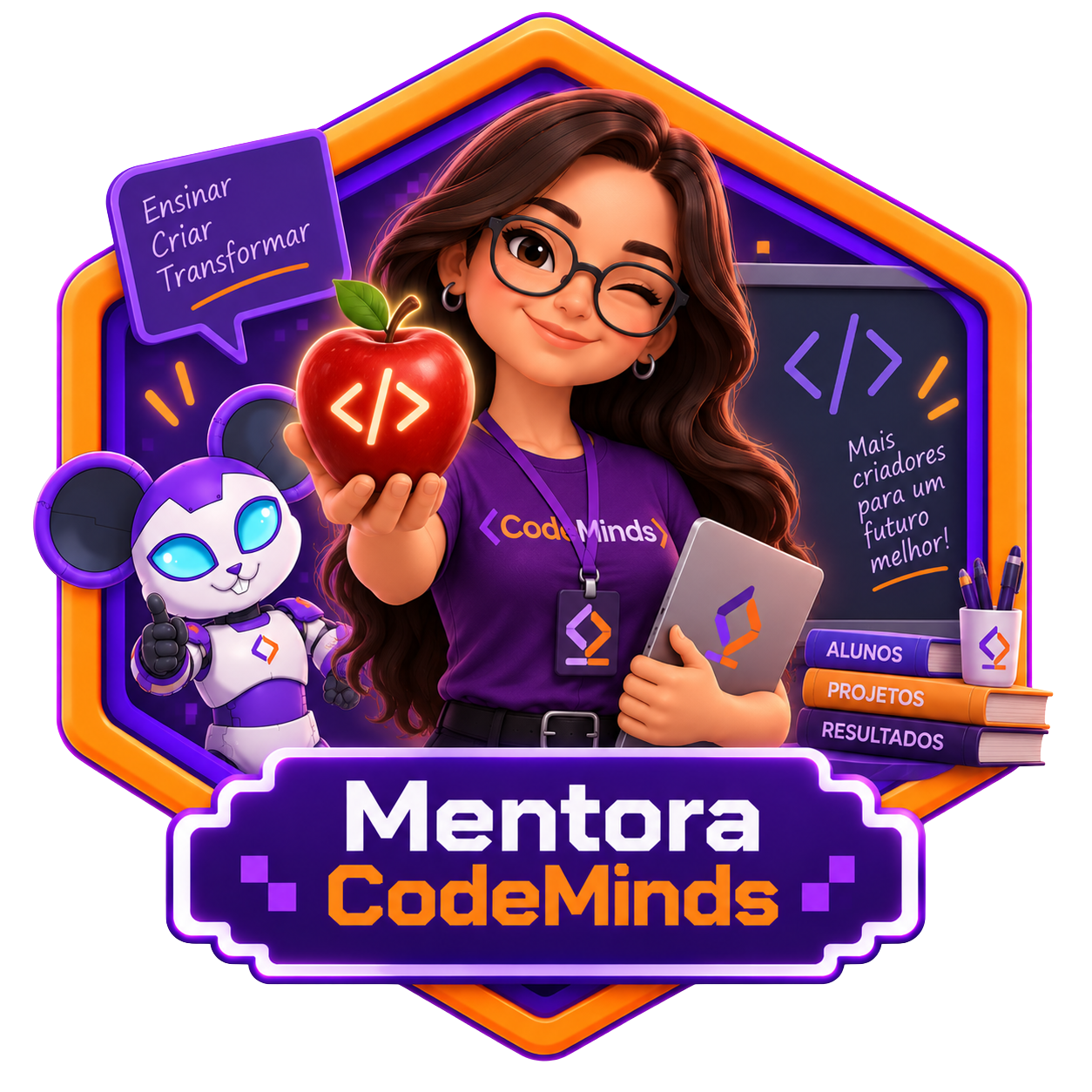 Mentora CodeMinds